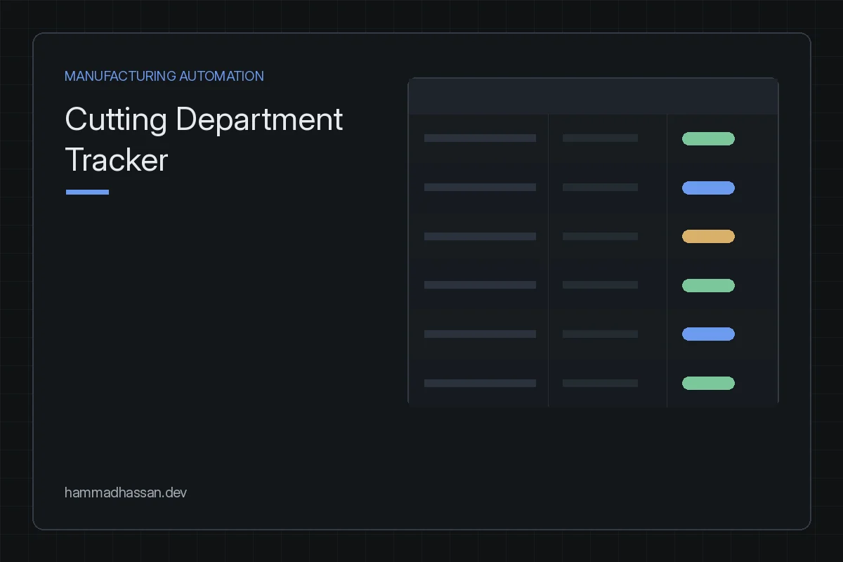 Cutting Department Tracker — production log preview card