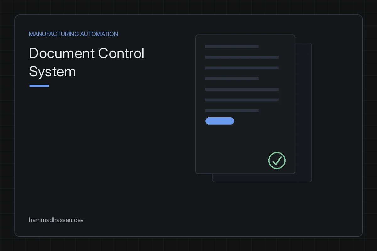 Document Control System — controlled documents preview card