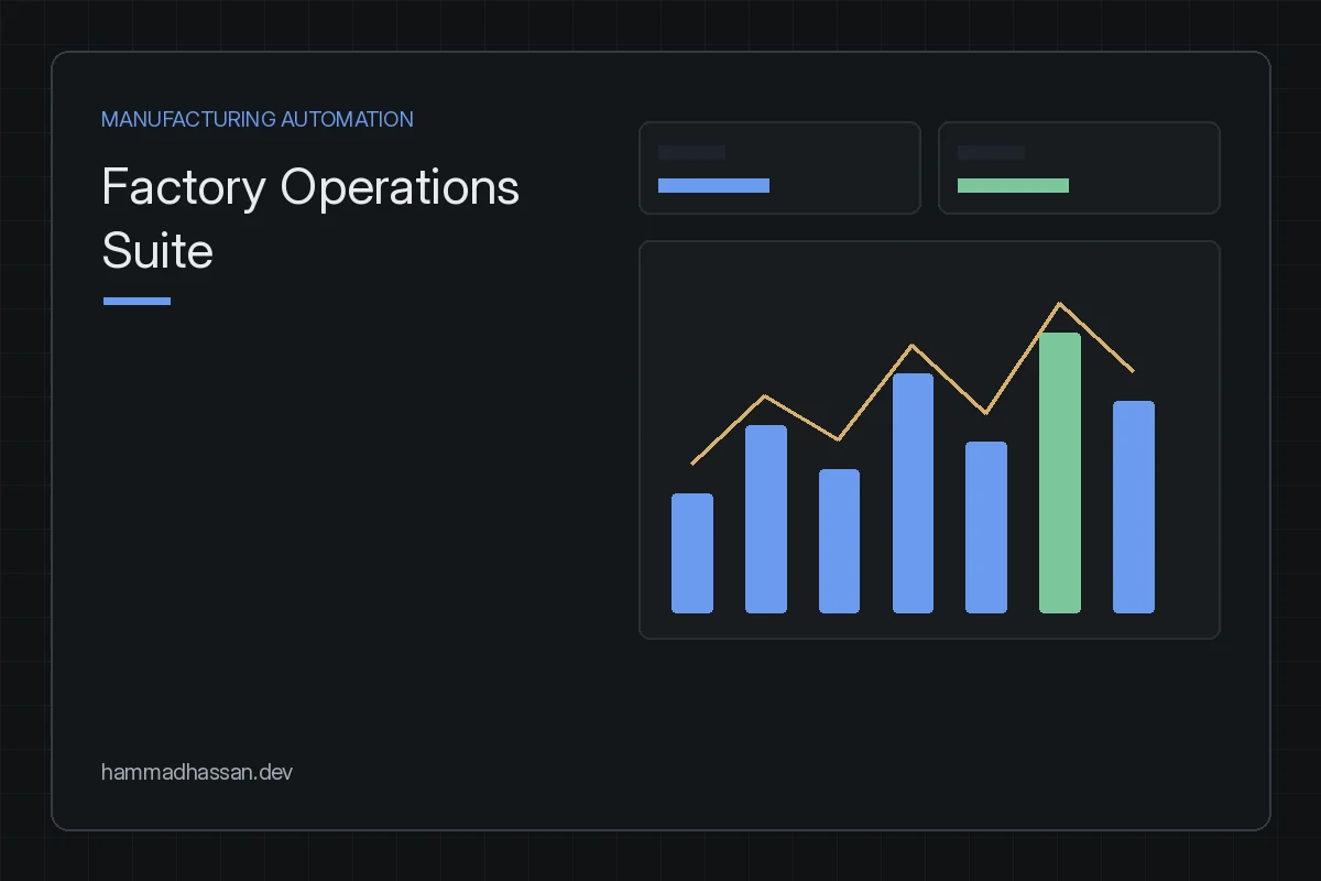 Factory Operations Suite — dashboard-style preview card