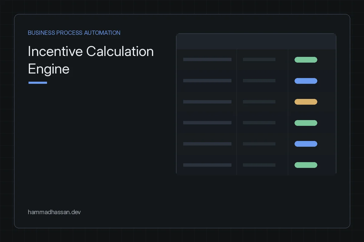 Incentive Calculation Engine — calculation rules preview card