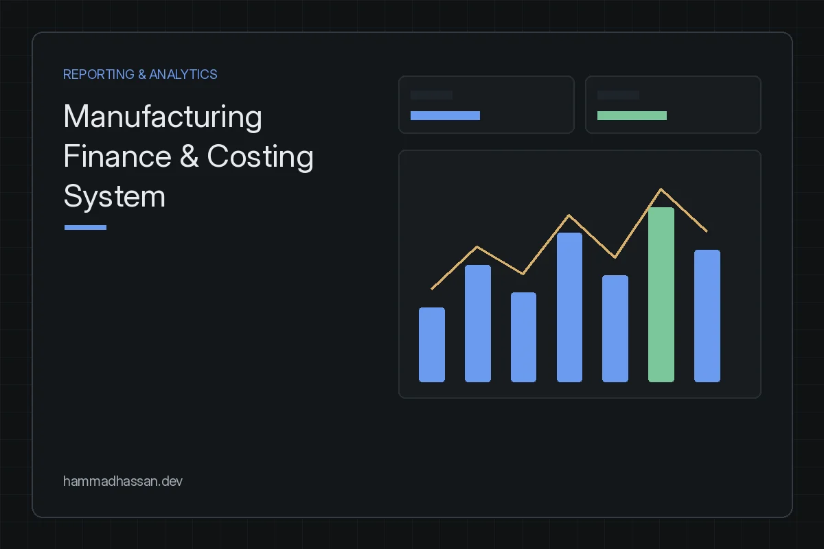 Manufacturing Finance and Costing System — finance dashboard preview card