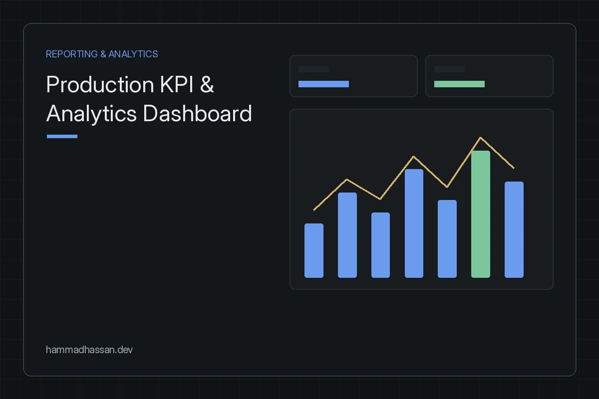 Production KPI and Analytics Dashboard — KPI dashboard preview card