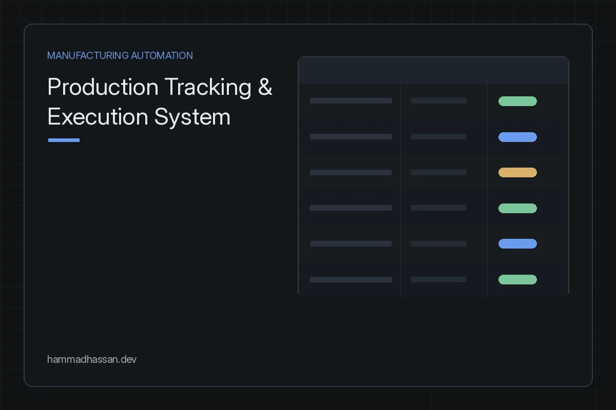 Production Tracking and Execution System — production log preview card